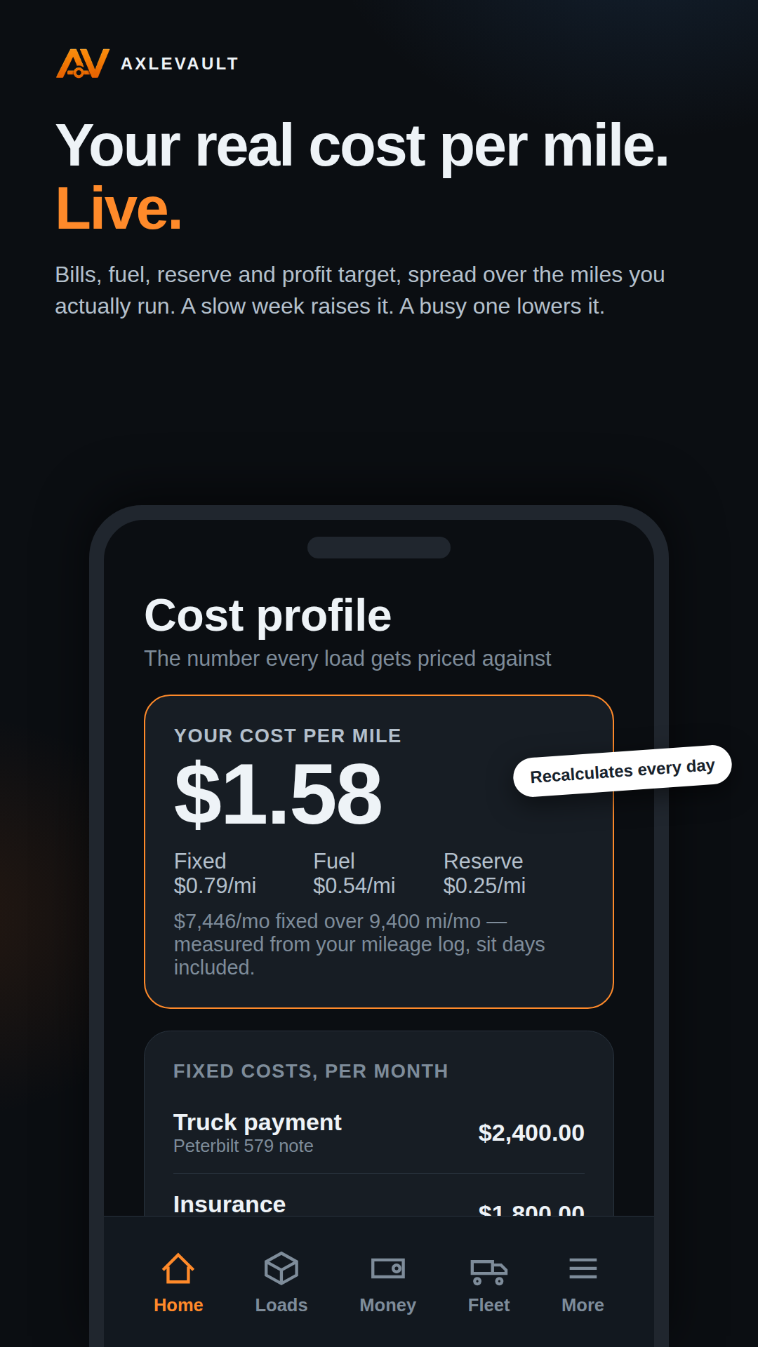 Cost profile — truck payment, insurance, fuel and reserve become your live cost per mile