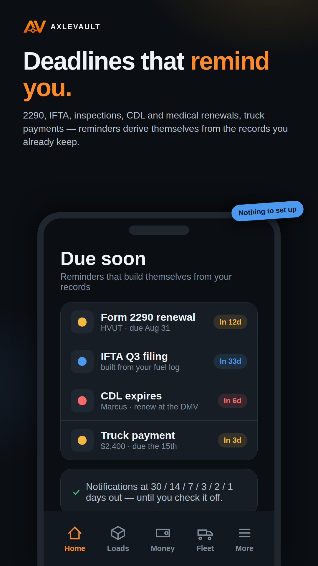 Compliance reminders — Form 2290, IFTA filing, CDL renewal and truck payment due dates